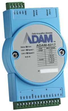 ADAM Module