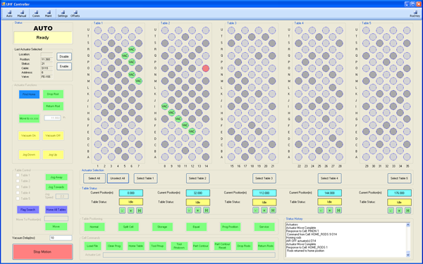 UHF Software